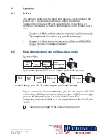 Preview for 15 page of Ittermann iSL 3014 Instruction Manual