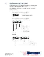 Preview for 34 page of Ittermann iSL 3014 Instruction Manual