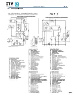 Preview for 7 page of ITV ICE MAKERS ALFA Technical & Service Manual