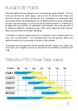 Preview for 7 page of ITV DAYTONA User Manual