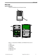 Предварительный просмотр 9 страницы ITV DLK642 Installation Manual