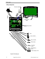 Предварительный просмотр 10 страницы ITV DLK642 Installation Manual