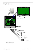 Предварительный просмотр 9 страницы ITV DLK642Lite Manual