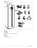 Preview for 6 page of ITV Greenline HE C6-C11 Installer'S Manual