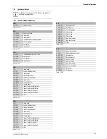 Preview for 15 page of ITV Greenline HE C6-C11 Installer'S Manual