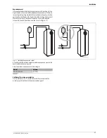 Preview for 27 page of ITV Greenline HE C6-C11 Installer'S Manual