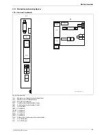 Preview for 33 page of ITV Greenline HE C6-C11 Installer'S Manual