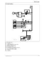 Preview for 35 page of ITV Greenline HE C6-C11 Installer'S Manual