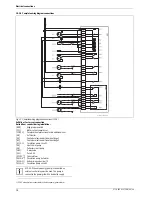 Preview for 36 page of ITV Greenline HE C6-C11 Installer'S Manual