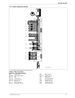 Preview for 37 page of ITV Greenline HE C6-C11 Installer'S Manual