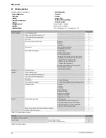 Preview for 44 page of ITV Greenline HE C6-C11 Installer'S Manual