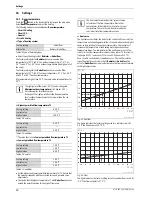 Preview for 48 page of ITV Greenline HE C6-C11 Installer'S Manual