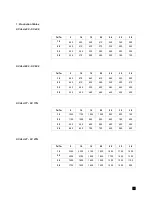 Preview for 13 page of ITV SC 10TN Technical & Service Manual