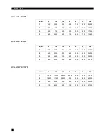 Preview for 14 page of ITV SC 10TN Technical & Service Manual