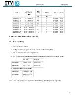 Предварительный просмотр 10 страницы ITV SPIKA MS 1000 Service Manual