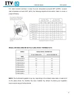 Предварительный просмотр 11 страницы ITV SPIKA MS 1000 Service Manual