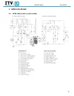 Предварительный просмотр 39 страницы ITV SPIKA MS 1000 Service Manual