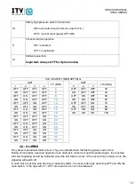 Preview for 16 page of ITV SPIKA MS 500 Service Manual