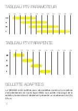 Preview for 6 page of ITV WASABI User Manual