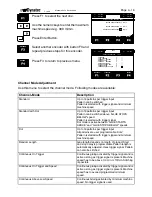 Preview for 37 page of ITW Dynatec DY 2008 Operating Manual