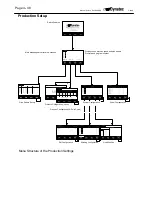 Preview for 58 page of ITW Dynatec DY 2008 Operating Manual