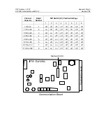 Preview for 87 page of ITW Dynatec DY 2008 Operating Manual