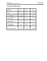 Preview for 19 page of ITW Dynatec DYNAMELT D15 Series Technical Documentation Manual