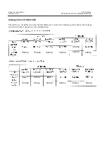 Preview for 20 page of ITW Dynatec DYNAMELT D15 Series Technical Documentation Manual