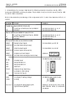 Preview for 28 page of ITW Dynatec DYNAMELT D15 Series Technical Documentation Manual