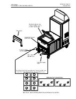 Preview for 31 page of ITW Dynatec DYNAMELT D15 Series Technical Documentation Manual