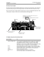 Preview for 53 page of ITW Dynatec DYNAMELT D15 Series Technical Documentation Manual