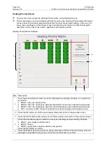 Preview for 100 page of ITW Dynatec DYNAMELT D15 Series Technical Documentation Manual