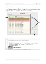 Preview for 121 page of ITW Dynatec DYNAMELT D15 Series Technical Documentation Manual