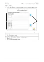 Preview for 126 page of ITW Dynatec DYNAMELT D15 Series Technical Documentation Manual