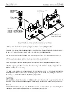 Preview for 130 page of ITW Dynatec DYNAMELT D15 Series Technical Documentation Manual