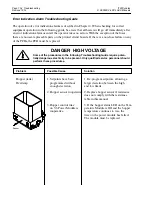 Preview for 152 page of ITW Dynatec DYNAMELT D15 Series Technical Documentation Manual