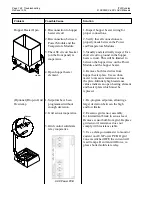 Preview for 154 page of ITW Dynatec DYNAMELT D15 Series Technical Documentation Manual