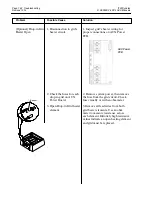 Preview for 156 page of ITW Dynatec DYNAMELT D15 Series Technical Documentation Manual