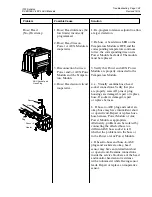 Preview for 157 page of ITW Dynatec DYNAMELT D15 Series Technical Documentation Manual