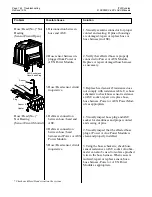 Preview for 158 page of ITW Dynatec DYNAMELT D15 Series Technical Documentation Manual