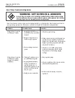 Preview for 166 page of ITW Dynatec DYNAMELT D15 Series Technical Documentation Manual