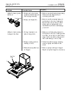 Preview for 168 page of ITW Dynatec DYNAMELT D15 Series Technical Documentation Manual