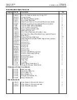 Preview for 176 page of ITW Dynatec DYNAMELT D15 Series Technical Documentation Manual