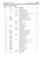 Preview for 180 page of ITW Dynatec DYNAMELT D15 Series Technical Documentation Manual