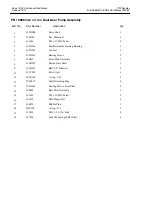 Preview for 196 page of ITW Dynatec DYNAMELT D15 Series Technical Documentation Manual