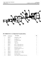 Preview for 198 page of ITW Dynatec DYNAMELT D15 Series Technical Documentation Manual