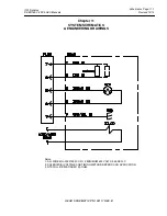 Preview for 205 page of ITW Dynatec DYNAMELT D15 Series Technical Documentation Manual