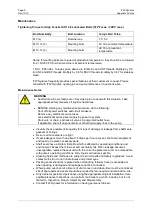 Preview for 224 page of ITW Dynatec DYNAMELT D15 Series Technical Documentation Manual