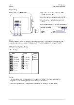 Preview for 230 page of ITW Dynatec DYNAMELT D15 Series Technical Documentation Manual