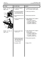 Предварительный просмотр 45 страницы ITW Dynatec DYNAMINI Operation And Service Manual